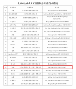 宜人智科＂智语大模型＂成功备案 宜享花智能金融服务再升级